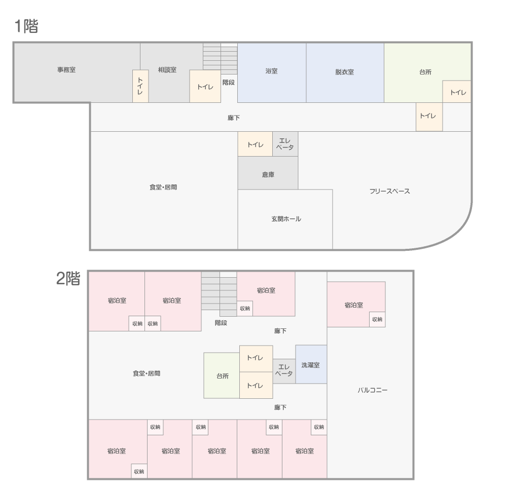 平面図